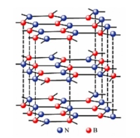 H-BN Structure